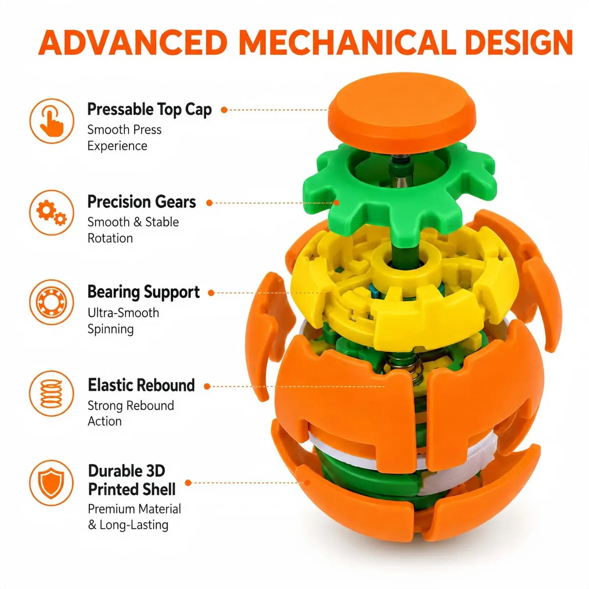3D Finger Press Spin Auto Gyro Ball Fidget Spinner Stress Relief Rotating Toy